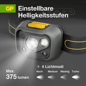 Produktbild für Stirnlampe GP Batteries CHW54 LED, mit Batterie