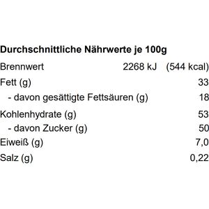 Produktbild für Adventskalender Ritter-Sport Quadrat