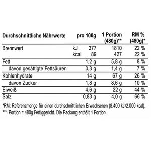 Produktbild für Fertiggericht Wingert-Foods Hühnerfrikassee