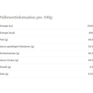 Produktbild für Pralinen Lindt Lindor Milch Mini, 21 Stück