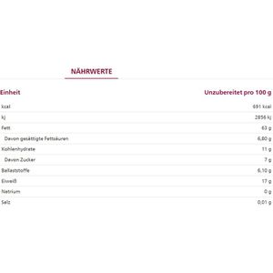 Produktbild für Walnüsse Alnatura Walnusskerne, ohne Schale, BIO