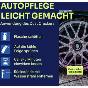 Produktbild für Felgenreiniger Liquid-Elements Dust Cracker