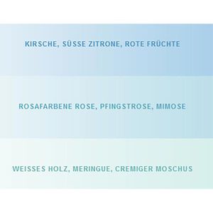 Produktbild für Raumduft glade by brise, automatic spray, 269 ml
