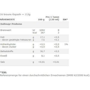 Produktbild für Kaffeekapseln Nescafe Dolce Gusto