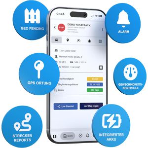 Produktbild für GPS-Tracker Yukatrack easyWire, 2G SIM, ohne Abo