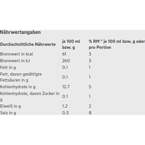 Produktbild für Gemüsekonserve Edeka Herzstücke Speisekartoffeln