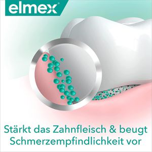 Produktbild für Zahnpasta Elmex Sensitive Professional