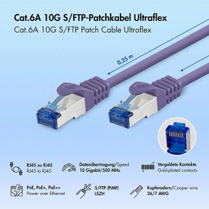 Produktbild für Netzwerkkabel LogiLink Ultraflex, C6A039S, violett