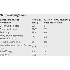 Produktbild für Kekse Gut&amp;Günstig Schoko-Tatzen