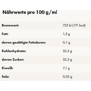 Produktbild für Senf Altenburger Benediktiner Weissbier Hausmacher Senf körnig