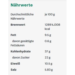 Produktbild für Gewürzmischung UBENA Arrabbiata