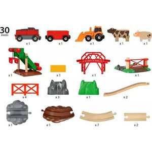 Produktbild für Spielzeugeisenbahn BRIO Großes Bahn Bauernhof-Set