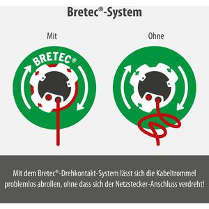 Produktbild für Kabeltrommel Brennenstuhl Garant G Bretec, für außen IP44