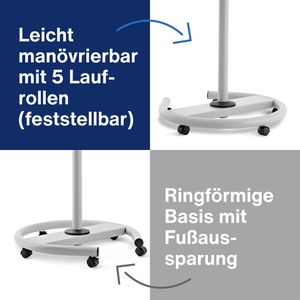 Produktbild für Flipchart Magnetoplan 12269F14, Junior Plus Mobil