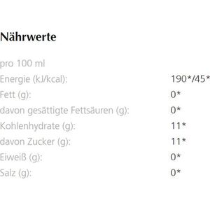 Produktbild für Sirup Mautner Fruchtrirup Himbeere