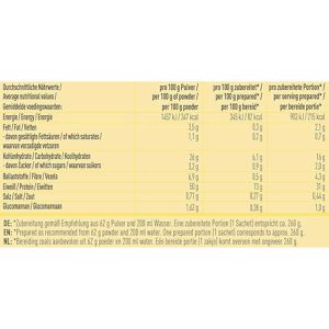 Produktbild für Haferbrei More Protein Porridge Original Taste