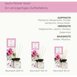 Produktbild für Raumduft ipuro Essentials, 200ml
