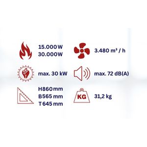 Produktbild für Heizlüfter Aktobis WDH-BGC30, mit 3 Stufen bis 30000 Watt