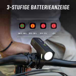 Produktbild für Fahrradlicht Sigma Aura 50