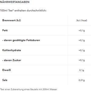Produktbild für Tee Teekanne Organic Rooibos, BIO