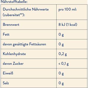 Produktbild für Tee Meßmer Cold Tea Sport Apfel