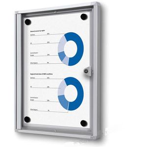 Produktbild für Schaukasten Showdown-Displays Economy XS, innen