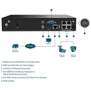 Produktbild für NVR TP-Link Vigi NVR1004H-4P, LAN, PoE, 4K