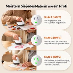 Produktbild für Transferpresse HTVRONT H1 Pro Heat Press, weiß