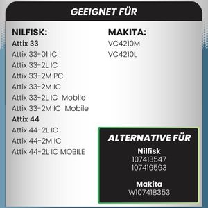 Produktbild für Staubsaugerbeutel McFilter NI 19, 430240151