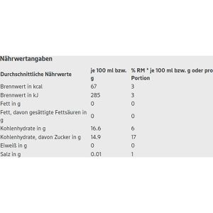 Produktbild für Obstkonserve Edeka Herzstücke entsteinte Lychees