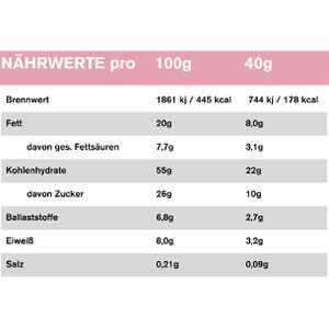 Produktbild für Müsliriegel Tzampas Goji Orange, die Beschützerin, BIO