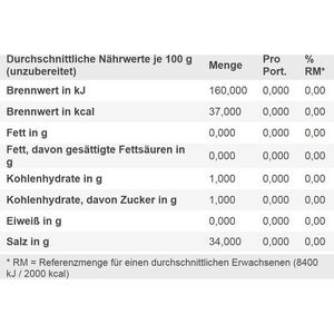 Produktbild für Süßstoff Gut&amp;Günstig 1200 Tabletten