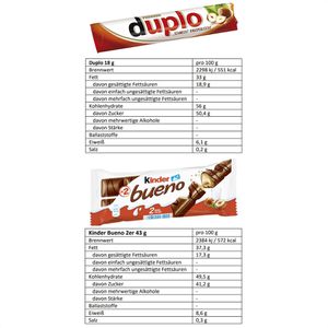 Produktbild für Schokoriegel Snackbox Mix