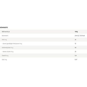 Produktbild für Kekse Mia-Bella Feine Gebäckkomposition