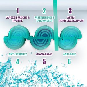 Produktbild für WC-Duftspüler Cillit-Bang 6 in 1, Tropical Lagune