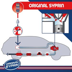 Produktbild für Additiv Original-Syprin 1311, BPL1, 500 ml