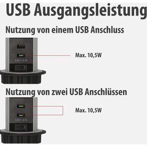 Produktbild für Einbausteckdose Brennenstuhl Tower Power, 2m Kabel, versenkbar