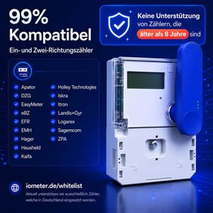 Produktbild für Stromsensor IOmeter