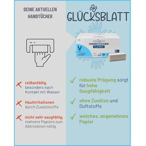 Produktbild für Papierhandtücher Glücksblatt Classic 4901100, 1-lagig