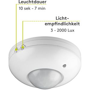 Produktbild für Bewegungsmelder Goobay 95172 PIR