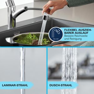 Produktbild für Küchenarmatur GROHE Start 30531001, chrom