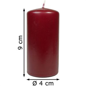 Produktbild für Kerzen Papstar 17918, Stumpenkerzen