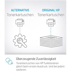 Produktbild für Toner HP 162A, W1620A schwarz