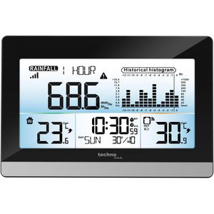 Produktbild für Regenmesser Technoline WS 9016, aus Kunststoff