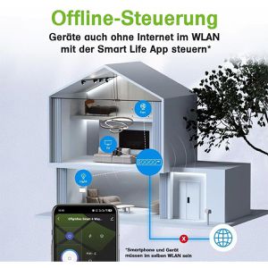 Produktbild für Steckdosenleiste Offgridtec 021615, mit 1,8m Kabel