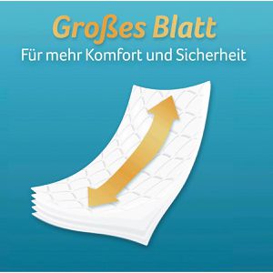 Produktbild für Toilettenpapier Zewa Premium