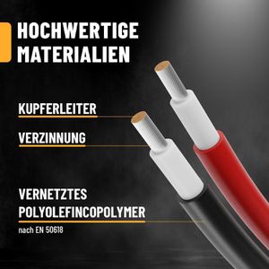 Produktbild für Solarkabel Absina 910000, H1Z2Z2-K, bis 1000 V, 1 m