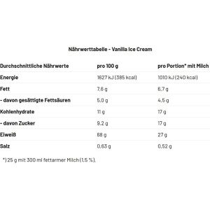Produktbild für Proteinpulver Mammut Whey Protein, 1 kg