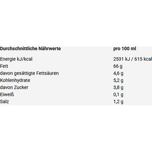 Produktbild für Mayonnaise Jean-Baton Absolutely Vegan