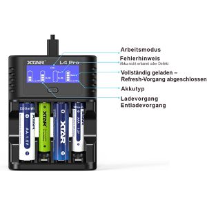 Produktbild für Akku-Ladegerät Xtar L4 Pro